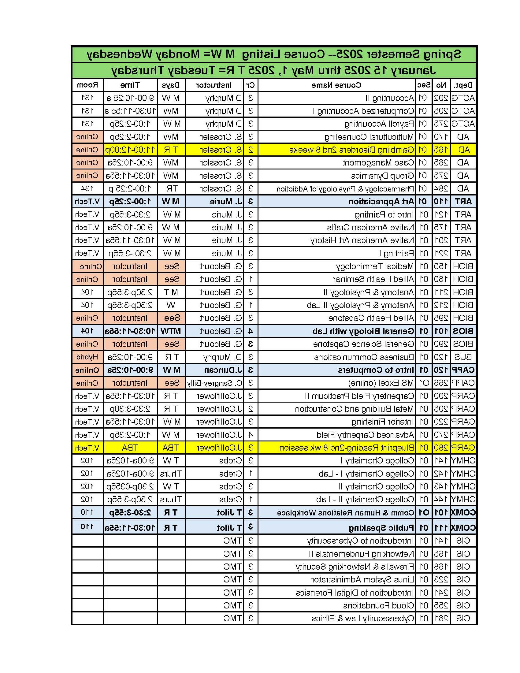 Copy of Schedule Spring 2025 WILMA Final_Page_1